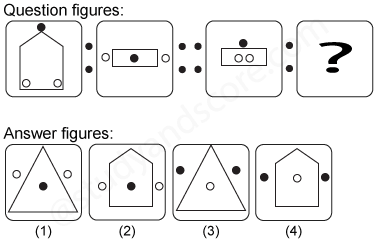 Non verbal reasoning, Analogy practice questions with detailed solutions, analogy question and answers with explanations, Non-verbal Analogy, analogy tips and tricks, practice tests for competitive exams, Free analogy practice questions